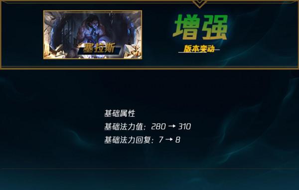 新英雄52%勝率韓服已T1,劍魔加強世界賽將登場 新英雄52%勝率韓服已T1,劍魔加強世界賽將登場