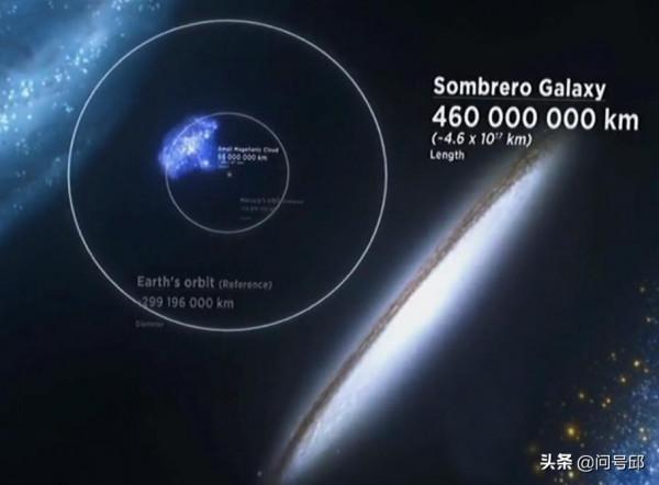 直徑一釐米的地球,同比縮小版可見宇宙依然遠遠大過實際地球 直徑一釐米的地球,同比縮小版可見宇宙依然遠遠大過實際地球