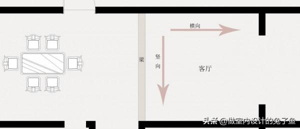 客廳有個梁,別瞎裝修,利用這8種方式解決,完美 客廳有個梁,別瞎裝修,利用這8種方式解決,完美