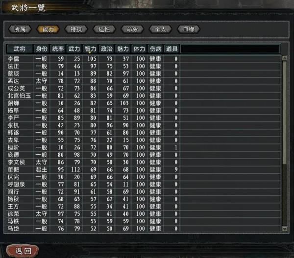 三國志11威力加強版mod《大浪淘沙》3.2高難破局實錄之董子興兵 三國志11威力加強版mod《大浪淘沙》3.2高難破局實錄之董子興兵