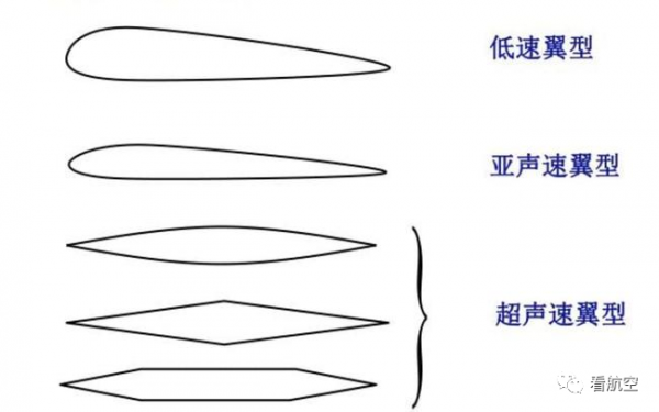 蘇-57將換裝扁平發動機噴口，俄羅斯或已取得關鍵突破