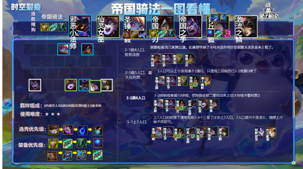 金剷剷之戰時空裂痕雙賭狗主C強勢組合,旋轉卡特死亡之舞 金剷剷之戰時空裂痕雙賭狗主C強勢組合,旋轉卡特死亡之舞