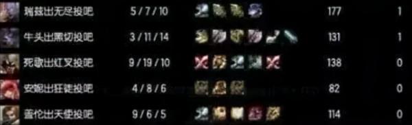 這些遊戲ID我可以笑30分鐘 這些遊戲ID我可以笑30分鐘