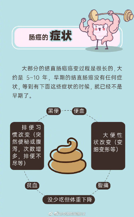 辣椒吃得多，腸癌跑不脫？華西醫生說：嚇得我搞緊又去吃了頓火鍋