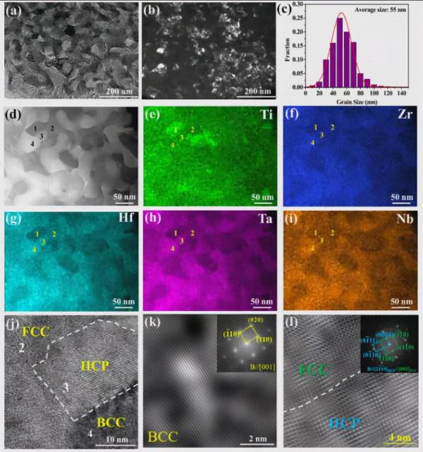 激光表面處理梯度奈米結構高熵合金,大幅提高耐磨性 激光表面處理梯度奈米結構高熵合金,大幅提高耐磨性