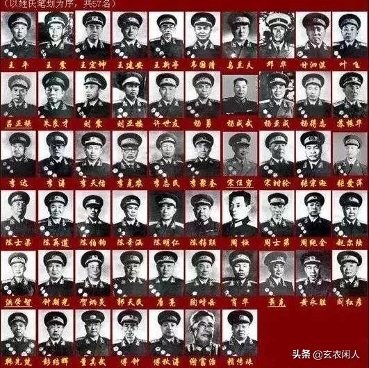 開國上將的籍貫及授銜時的年齡、所任職務 開國上將的籍貫及授銜時的年齡、所任職務