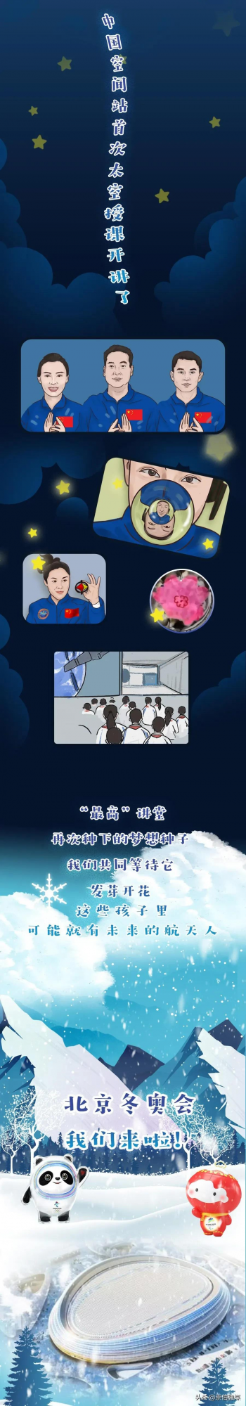 2021這些熟悉的畫面，你還記得嗎？