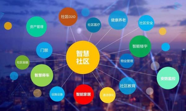 物業上市賽道再添新丁,金茂物業能否打破低毛利魔咒? 物業上市賽道再添新丁,金茂物業能否打破低毛利魔咒?