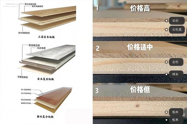 參觀了這8個家居“翻車現場”,我才發現“網紅設計”中看不中用 參觀了這8個家居“翻車現場”,我才發現“網紅設計”中看不中用