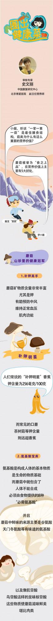 它是平價的&OpenCurlyDoubleQuote;長壽菜&rdquo;，每天都應該吃，有這5大好處