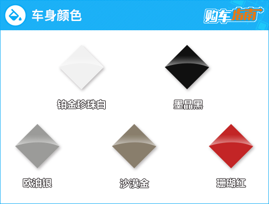 推薦2.0L豪華版 廣汽豐田凌尚購車指南 推薦2.0L豪華版 廣汽豐田凌尚購車指南