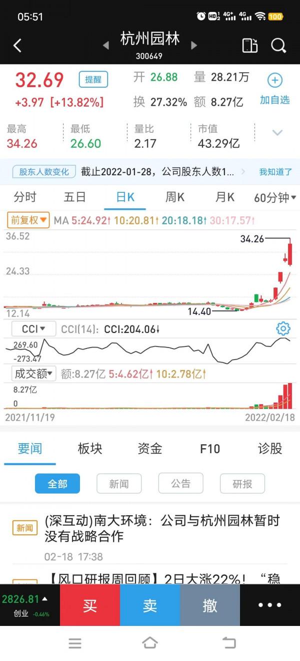 一月二十號，東數西算新基建，數字經濟和綠色經濟完好的結合起來