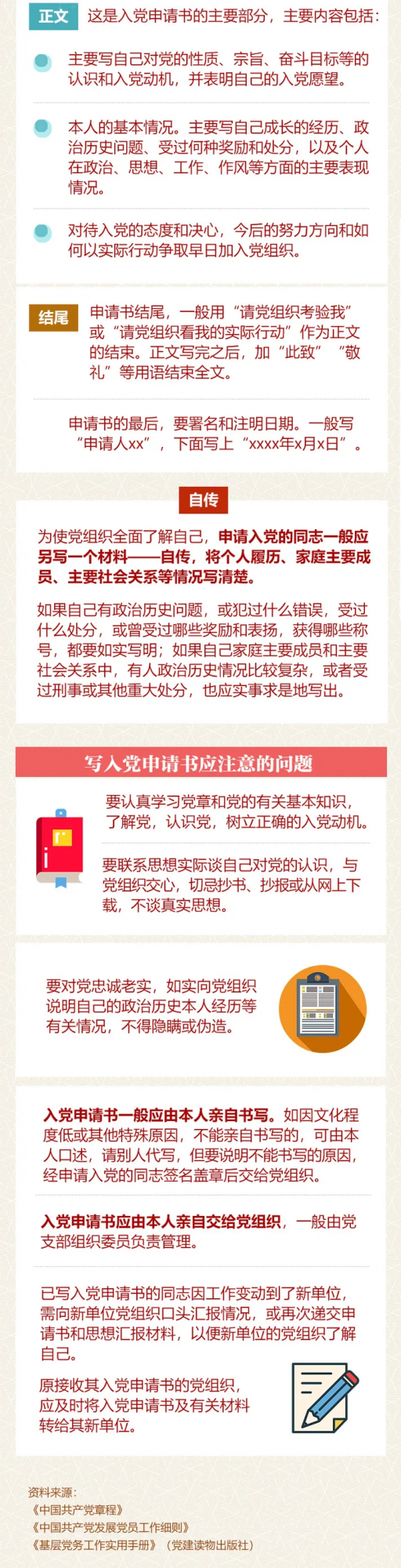 想申請入黨,應該怎麼做? 想申請入黨,應該怎麼做?