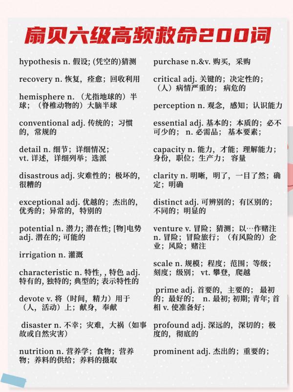 通關四六級，英語六級考前必背200高頻單詞