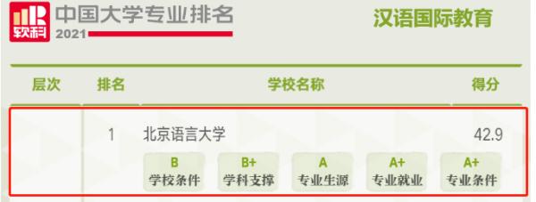 優秀!北京這所高校:走出外交部發言人、聯合國發言人,直屬教育部! 優秀!北京這所高校:走出外交部發言人、聯合國發言人,直屬教育部!