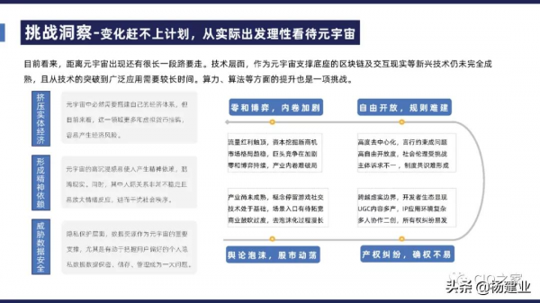 元宇宙究竟是什麼？元宇宙基礎掃盲