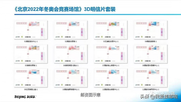 國版郵資標籤入場,終結亂象、注入生機,還是統一規範? 國版郵資標籤入場,終結亂象、注入生機,還是統一規範?