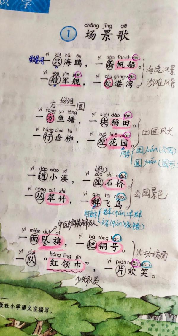 小學二年級《場景歌》預習及課堂筆記 小學二年級《場景歌》預習及課堂筆記