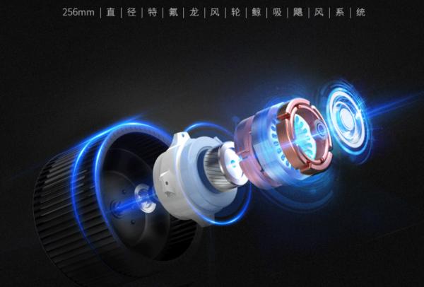 億田S8C全方位測評,釋放你對整合灶的好奇心 億田S8C全方位測評,釋放你對整合灶的好奇心