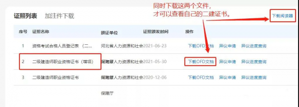 2021河北省二建電子證書（增項&amp;全科）可查詢啦