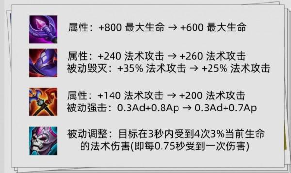 S26賽季多個變化需瞭解,對抗路風雲突變 S26賽季多個變化需瞭解,對抗路風雲突變