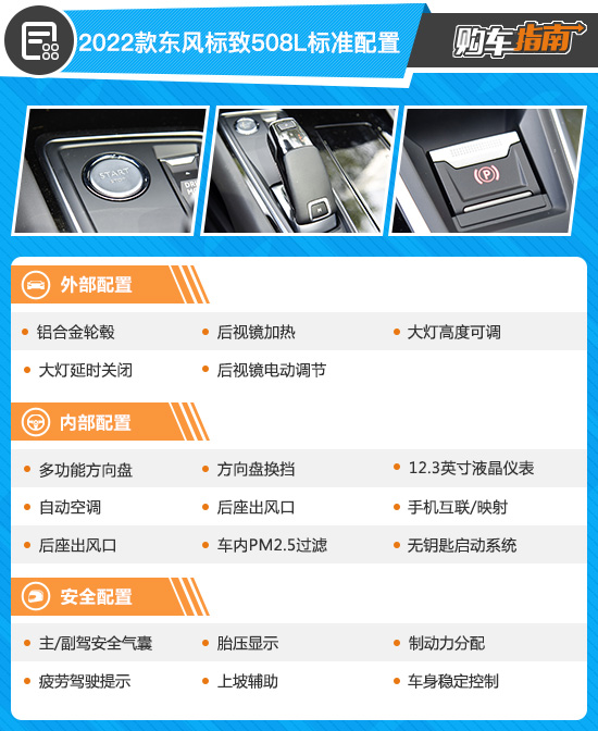 推薦駕控版 2022款標緻508L購車指南