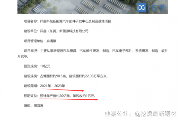 華為汽車&plus;儲能&plus;光伏逆變器&plus;汽車輕量化&plus;明年產能翻倍的成長股