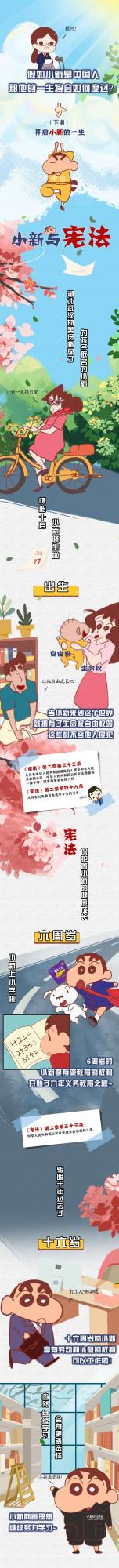 【漫畫】當蠟筆小新遇到憲法