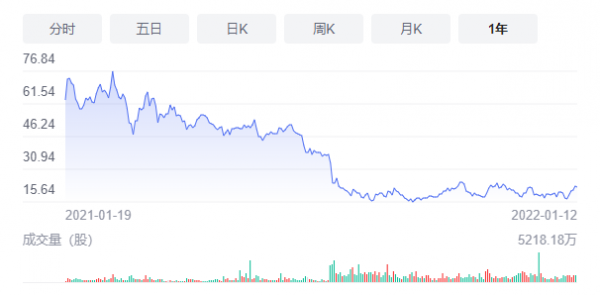 中介“熬”戰最冷冬天