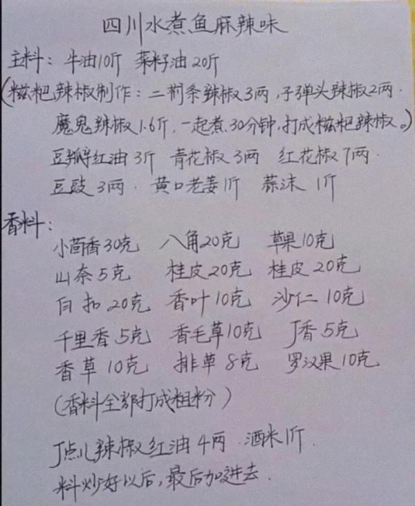 正宗小吃的秘製配方,滿滿的乾貨 正宗小吃的秘製配方,滿滿的乾貨