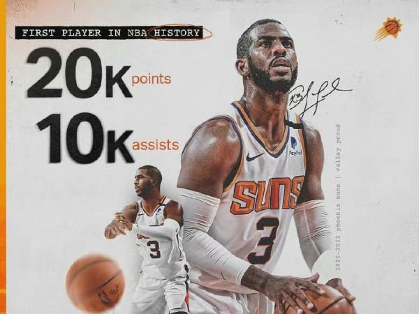 20000分+10000次助攻,對於一名組織後衛,到底是個什麼勁頭? 20000分+10000次助攻,對於一名組織後衛,到底是個什麼勁頭?