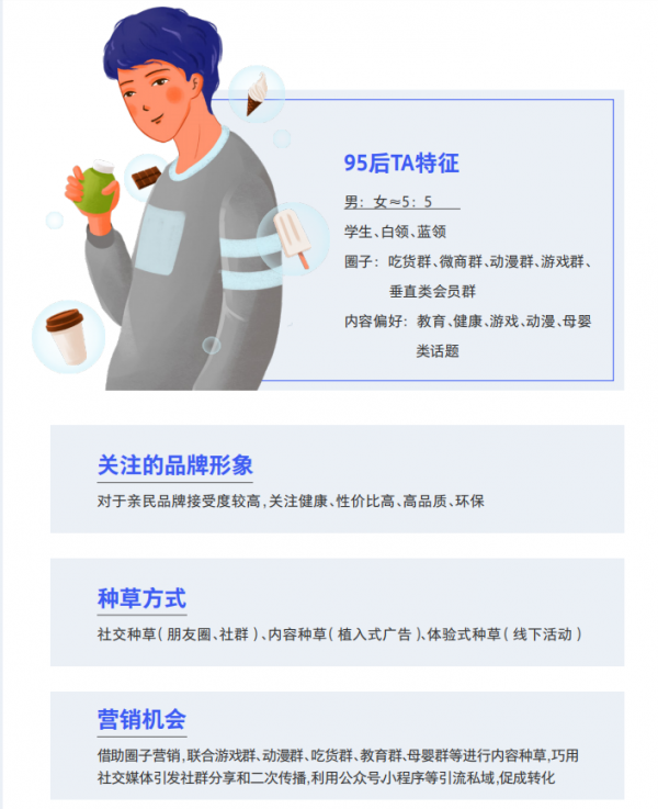 私域增長：如何圈住年輕人