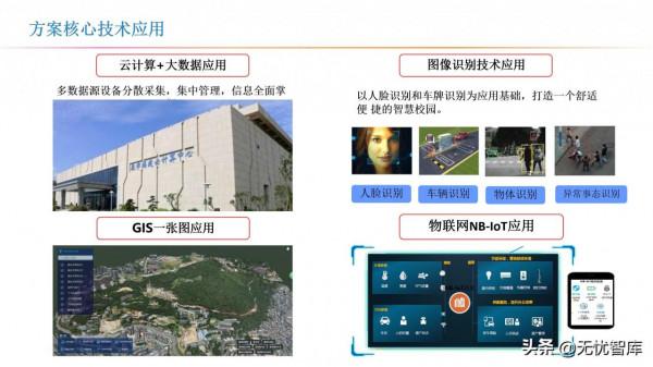 智慧校園解決方案（附PPT全文）