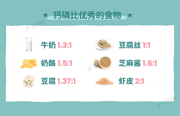 補鈣不注意這4點，喝再多牛奶都沒用