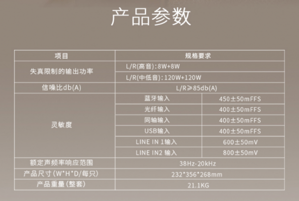 漫步者真新旗艦S3000無線藍芽有源音箱