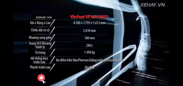 賣近7億越南盾！越南首款純國產電動汽車交付：被蔚小理爆錘