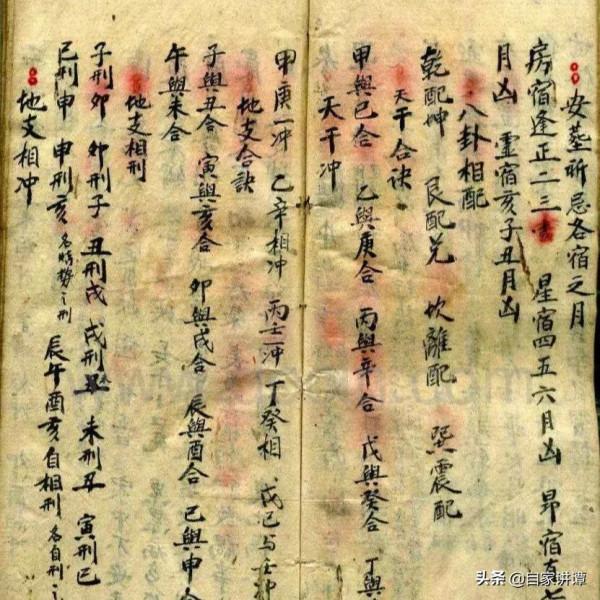 民國時期抄本——地理三合秘書