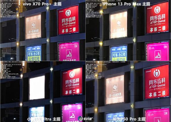 年度之戰,iPhone 13 PM、X70 Pro+、華為P50P、小米11U拍照橫評 年度之戰,iPhone 13 PM、X70 Pro+、華為P50P、小米11U拍照橫評