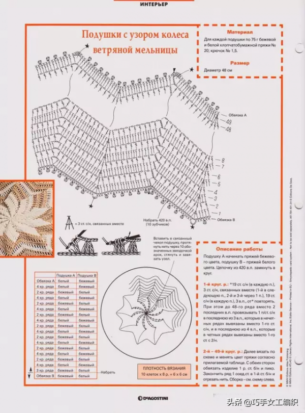 鉤針抱枕，窗簾，桌墊&hellip;&hellip;美美的家居鉤編讓生活更愜意！（附圖解
