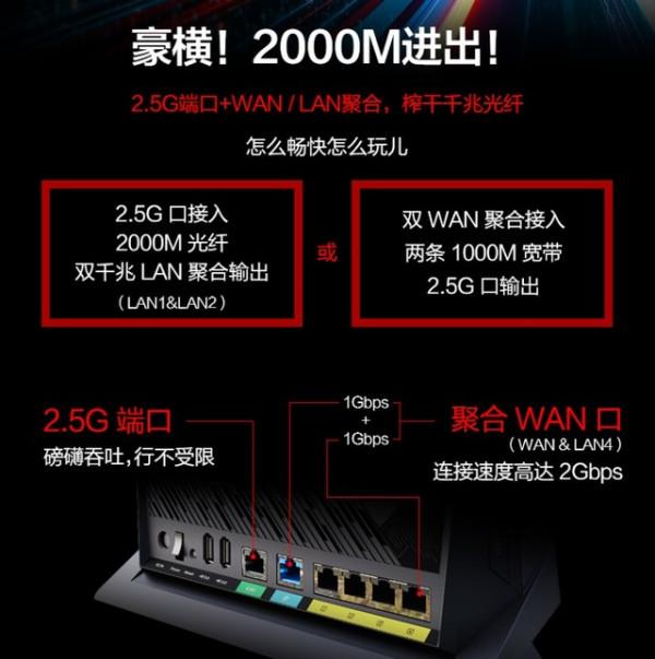 NAS使用者必備的五款路由器推薦