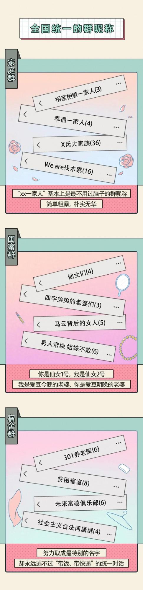 漫畫 全國統一的那些行為圖鑑 漫畫 全國統一的那些行為圖鑑