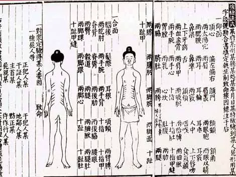 張立峰：大宋提刑官宋慈是如何靠天氣現象破案的？| 氣象讀書會