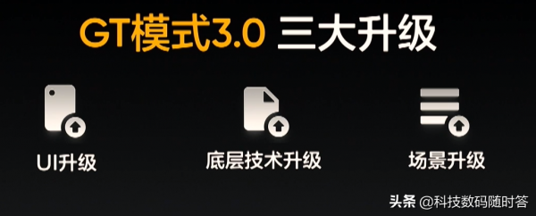 realme GT2釋出3699元起，和小米12相比表現如何？網友：一目瞭然