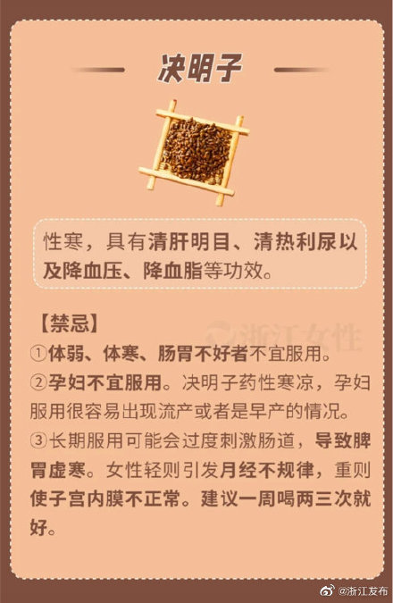 養生茶喝錯反傷身