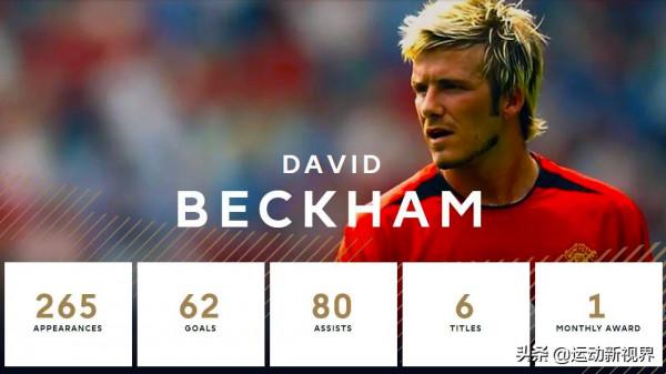 曼聯主場比賽,因演唱會而改期,這是哪個樂隊比C羅還要牛X? 曼聯主場比賽,因演唱會而改期,這是哪個樂隊比C羅還要牛X?