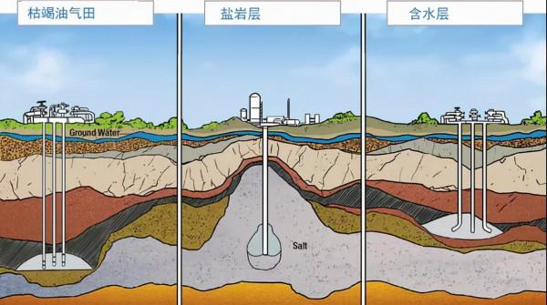 天然氣暴漲,最受傷的是日本 天然氣暴漲,最受傷的是日本