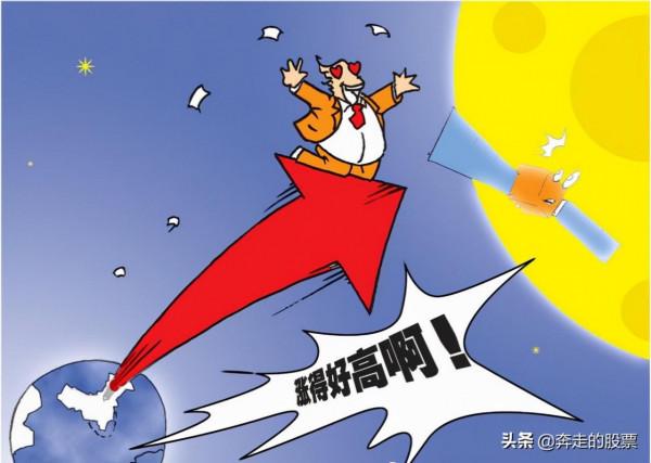 A股:明日(12月3日)大盤走勢簡析,誰在穩定大盤? A股:明日(12月3日)大盤走勢簡析,誰在穩定大盤?