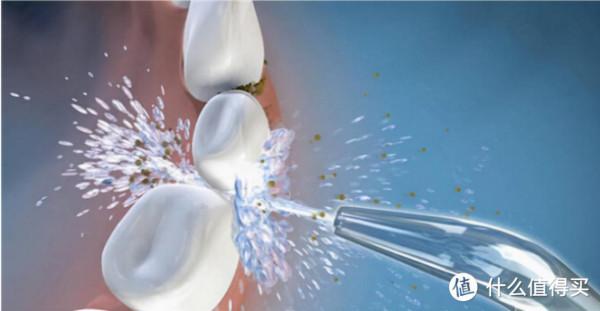 水牙線到底是不是智商稅?日常口腔護理應該注意什麼? 水牙線到底是不是智商稅?日常口腔護理應該注意什麼?