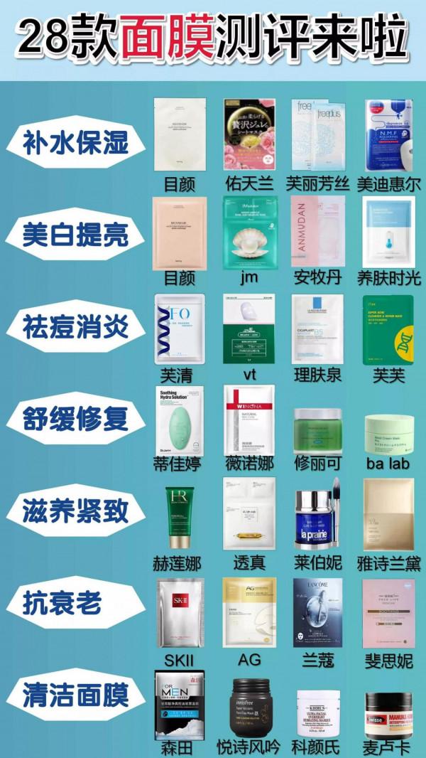 你的面膜不是垃圾吧？