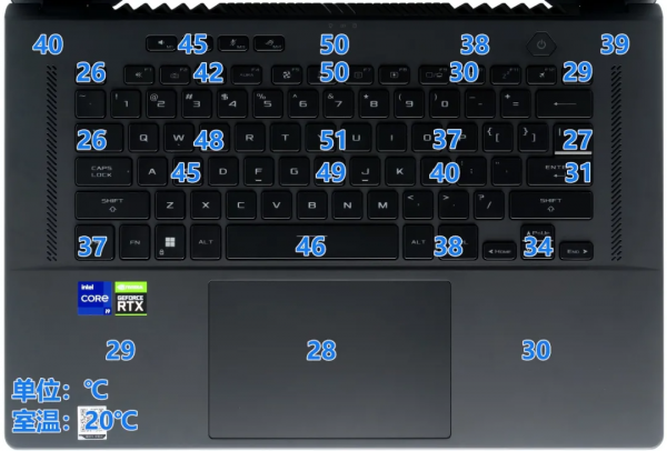 相比上代最高提升45&percnt;，效能&OpenCurlyDoubleQuote;垂直爬升&rdquo;！12代酷睿H款ROG幻16評測